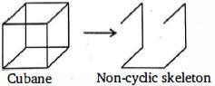 Question diagram
