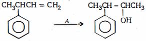 Question diagram