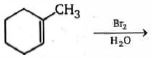 Question diagram