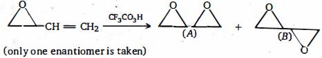 Question diagram