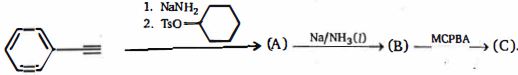 Question diagram