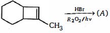 Question diagram