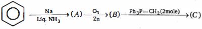 Question diagram