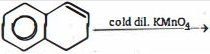 Question diagram