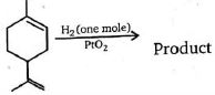 Question diagram