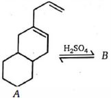 Question diagram