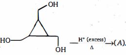 Question diagram