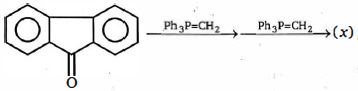 Question diagram