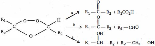 Question diagram