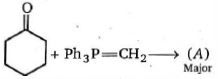 Question diagram
