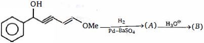 Question diagram