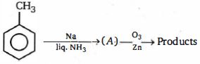 Question diagram