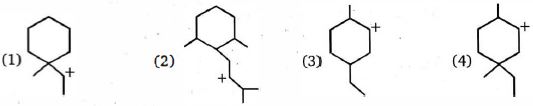 Question diagram