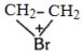 Option B