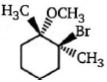 Option B