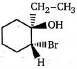 Option B