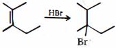 Option B