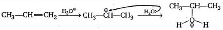Solution diagram
