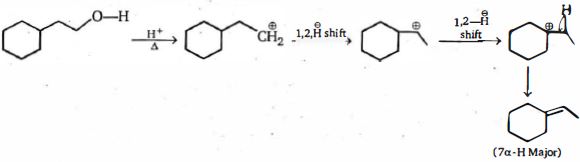 Solution diagram