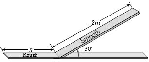 Solution diagram