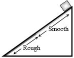 Solution diagram