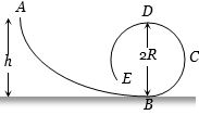 Question diagram