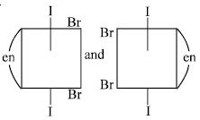Option B
