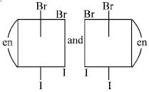 Option D