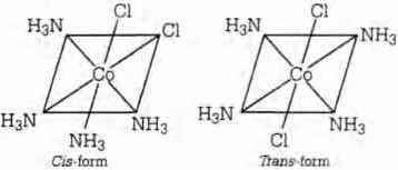 Solution diagram