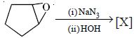 Question diagram