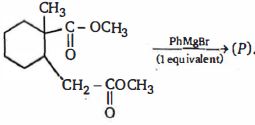 Question diagram