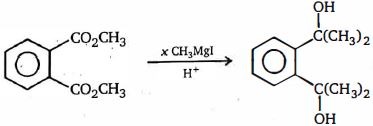 Question diagram