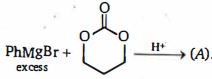 Question diagram