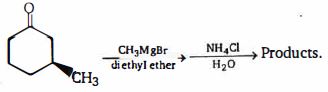 Question diagram