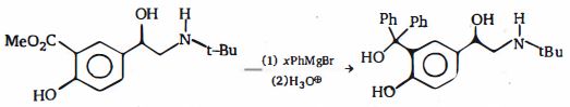 Question diagram