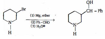 Question diagram