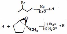 Question diagram