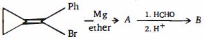 Question diagram