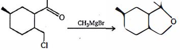 Question diagram