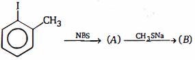Question diagram