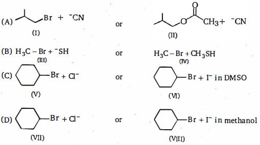 Question diagram