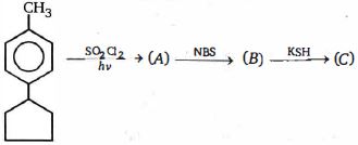 Question diagram