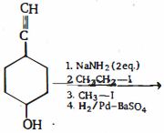 Question diagram