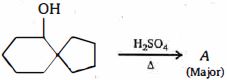 Question diagram