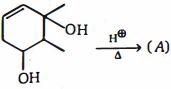 Question diagram