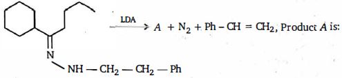 Question diagram