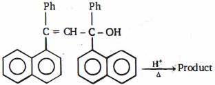 Question diagram