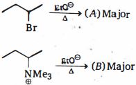 Question diagram