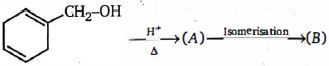 Question diagram