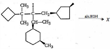 Question diagram